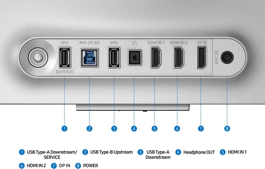 Compatible aussi bien avec les consoles de dernière génération qu’avec un PC gamer, le Samsung Odyssey OLED G8 - G81SF 32” intègre deux ports HDMI 2.1 et un port DisplayPort 1.4.