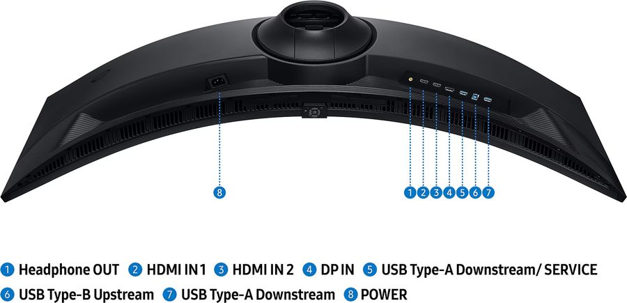 Dot&eacute; de deux ports HDMI 2.1 et d&rsquo;un DisplayPort 1.4, le Samsung Odyssey G9 - G91F 49" offre une connectique adapt&eacute;e pour brancher &agrave; la fois un PC gamer et plusieurs consoles.