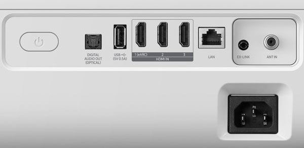 Projecteur Samsung The Premiere SP-LSP9T 4K Blanc