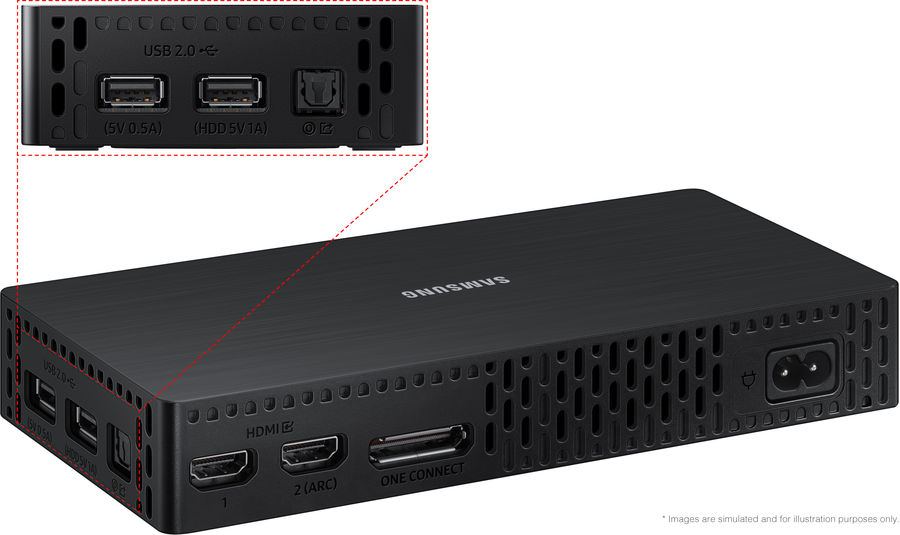 Samsung The Frame QLED 32" : bo&icirc;tier One Connect