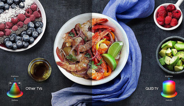 Samsung QLED QE55Q8F