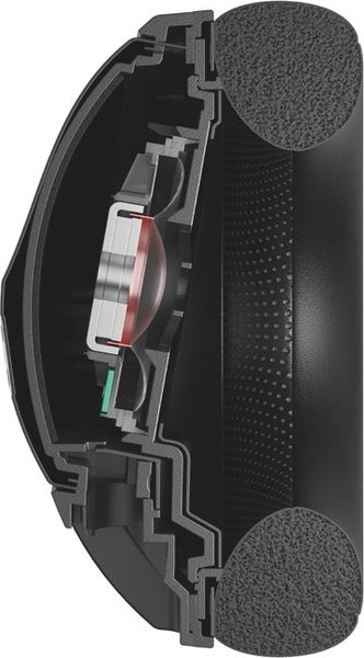 Transducteurs du casque Sennheiser HD620S