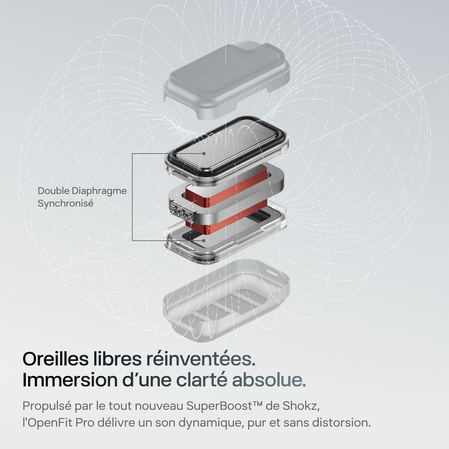 Shokz Open Fit pro int&eacute;rieur