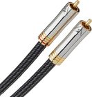 Shunyata Gamma RCA (2x x 1 m)