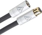 Shunyata Gamma XLR (2 x 1 m)