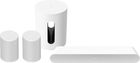 Sonos Ray 4.1 Era 100 Blanc(1 Sonos Ray, 1 Sonos Sub Mini et 2 Sonos Era 100)