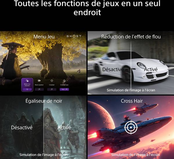 Téléviseur Sony Bravia 3 II 100 pouces fonctions gaming Téléviseur Sony Bravia 3 II 100 pouces fonctions gaming