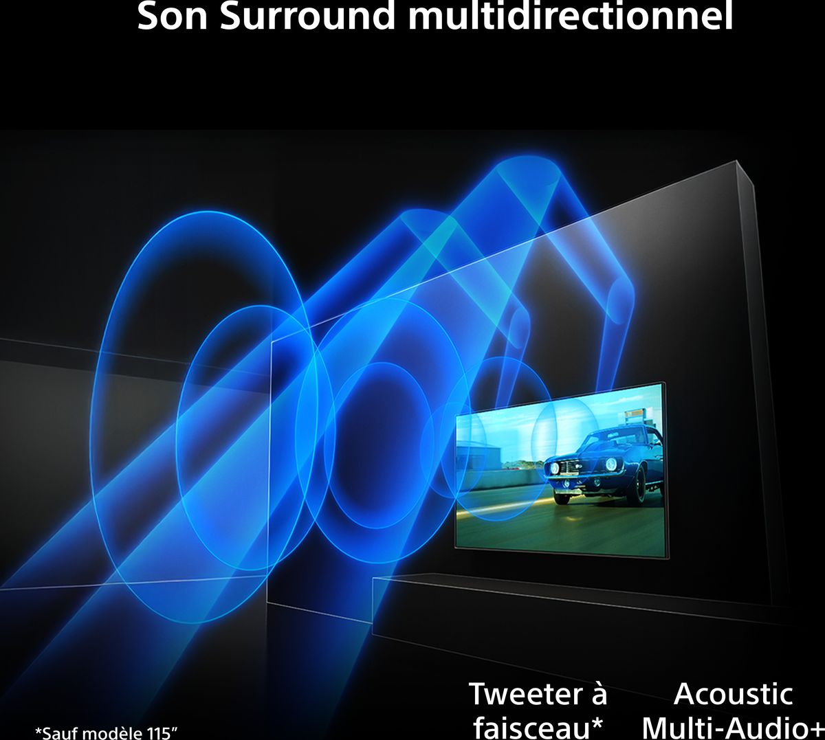 Sony 85 Bravia 9 II True RGB