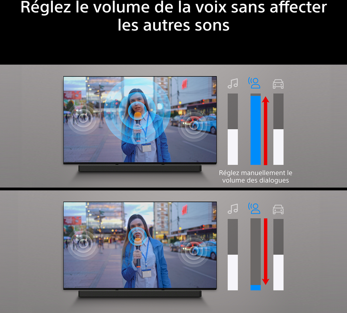 Sony Bravia Trio