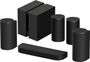Sony Bravia Trio