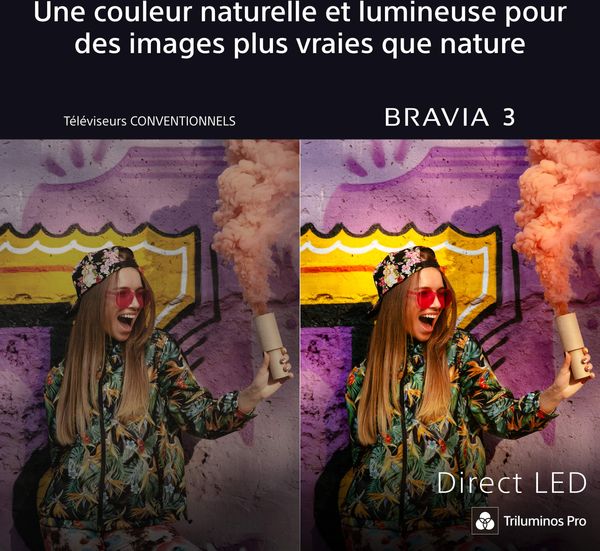 Technologie LED avec Triluminos Pro de Sony