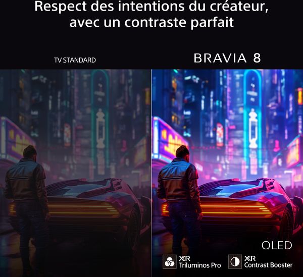  Sony 55 BRAVIA 8 (Sony 55XR80) : respect des intentions du réalisateur avec un contraste parfait