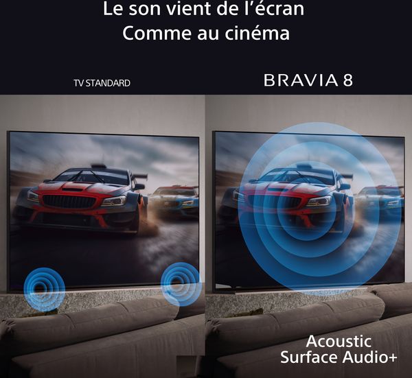 Sony 55 BRAVIA 8 (Sony 55XR80) : le son sort de l'écran, comme au cinéma !