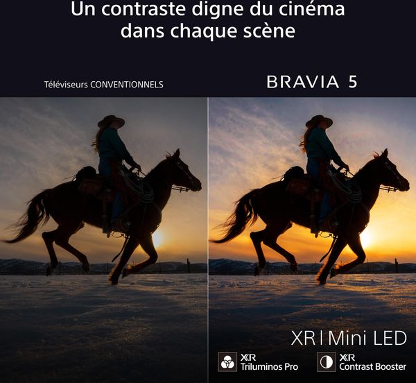 Processeur XR Mini LED