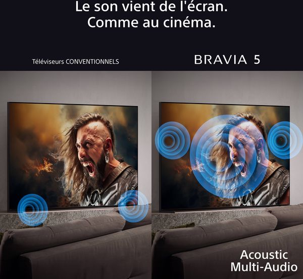 Technologie Sony Acoustic Multi-Audio