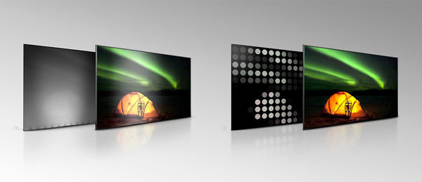 Sony KD-98ZG9 - TV UHD-8K sur Son-Vidéo.com
