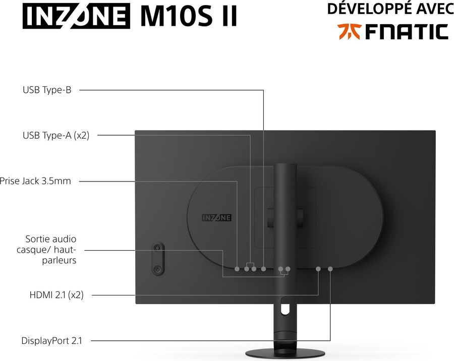 Connectique Sony INZONE M10S II avec DisplayPort 2.1 HDMI 2.1 hub USB et sortie casque