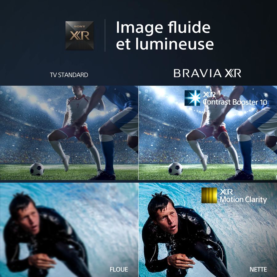Sony XR-55X90L : Processeur XR, XR-Motion Clarity