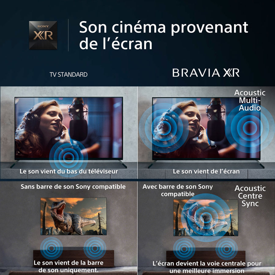 Sony XR-75X90L : Acoustic Multi Audio, Dolby Vision/Atmos