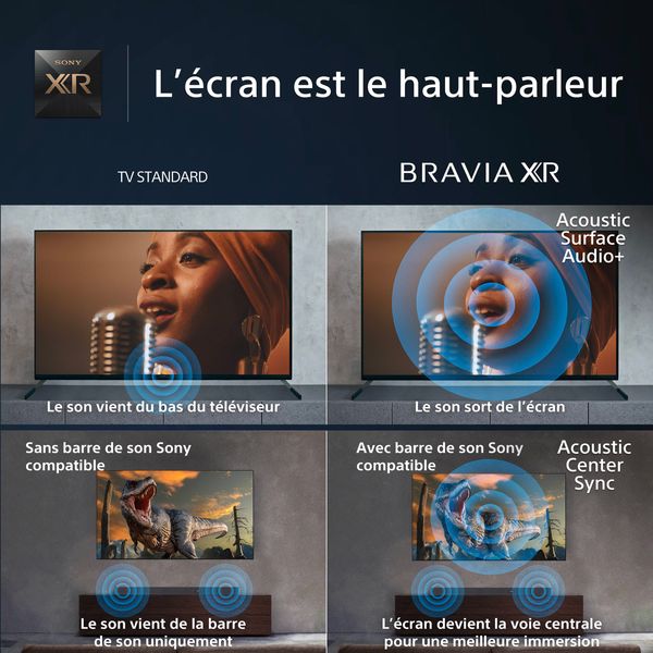 Sony XR-77A95L : Acoustic Surface Audio+  Sony XR-77A95L : Acoustic Surface Audio+