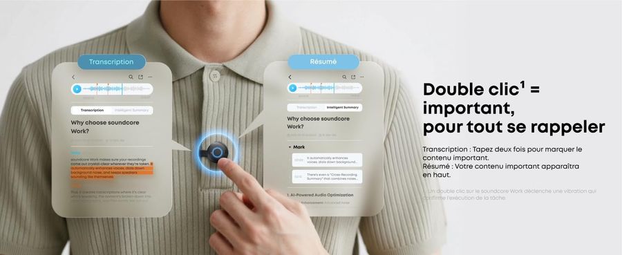 Technologie Soundcore Work Technologie