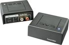 SVS Soundpath tri-band wireless audio