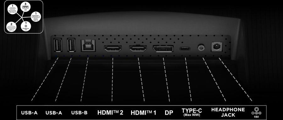 Grâce à ses ports HDMI et DisplayPort, le moniteur gaming TCL 34R83Q peut être relié à divers appareils sans difficulté. Il intègre également une fonction KVM, qui permet de contrôler plusieurs ordinateurs à l’aide d’un seul clavier et d’une seule souris, simplifiant ainsi la gestion multi-sources au quotidien.