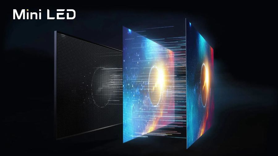 Technologie Mini-LED