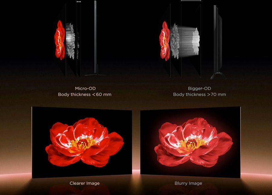  Comparaison des technologies de rétroéclairage entre le téléviseur Mini LED 4K TCL 75C9K avec Micro-OD et un modèle plus épais.