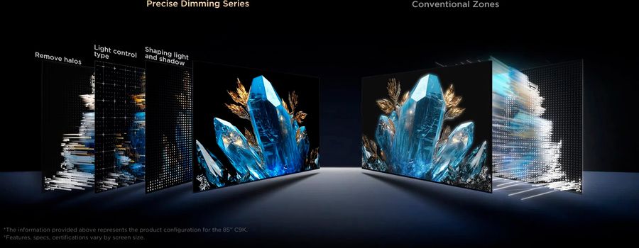  Comparaison du rétroéclairage entre la technologie Precise Dimming du téléviseur Mini LED 4K TCL 75C9K et des zones classiques.