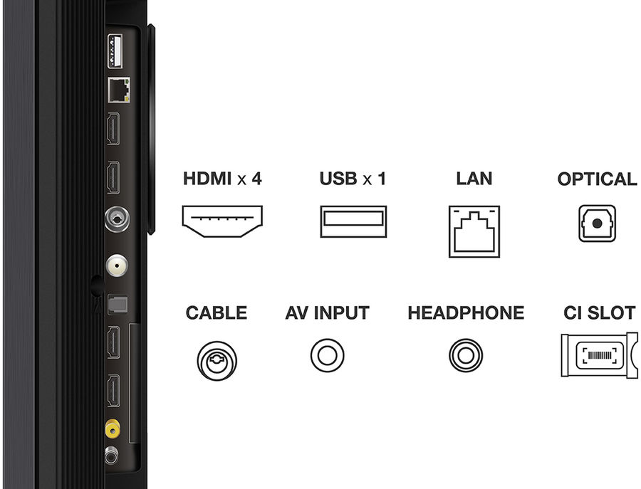 Vue de détail connectique HDMI 2.1  x 4, USB et Optique Vue de détail connectique HDMI 2.1  x 4, USB et Optique