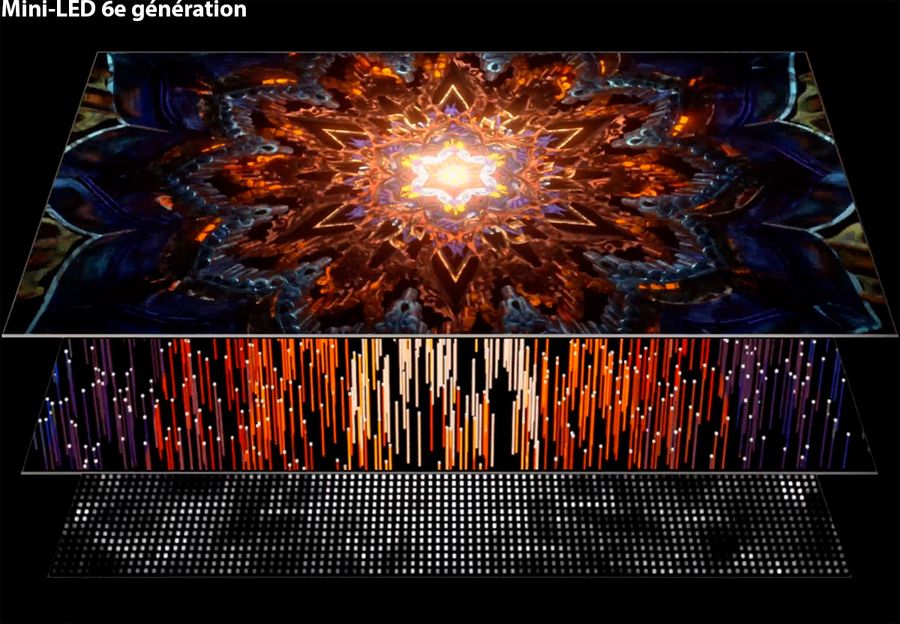 TCL 75C855 : rétroéclairage Mini-LED 6e génération TCL 75C855 : rétroéclairage Mini-LED 6e génération