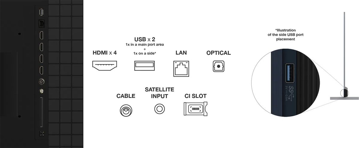 Téléviseur TCL 85X11K