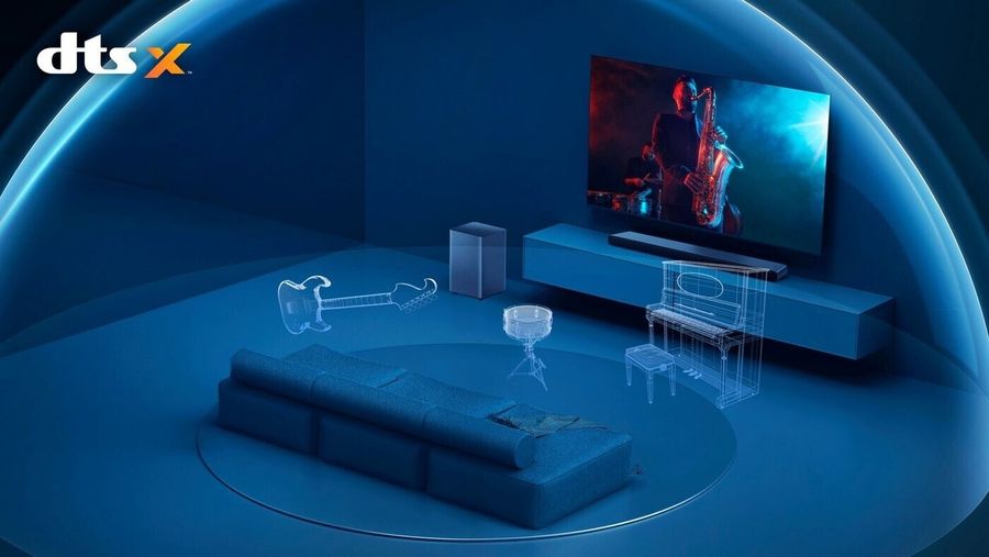 DTS:X