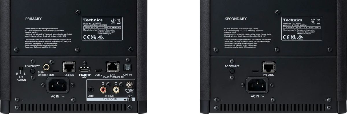 Connectique des enceintes Technics SC-CX700E