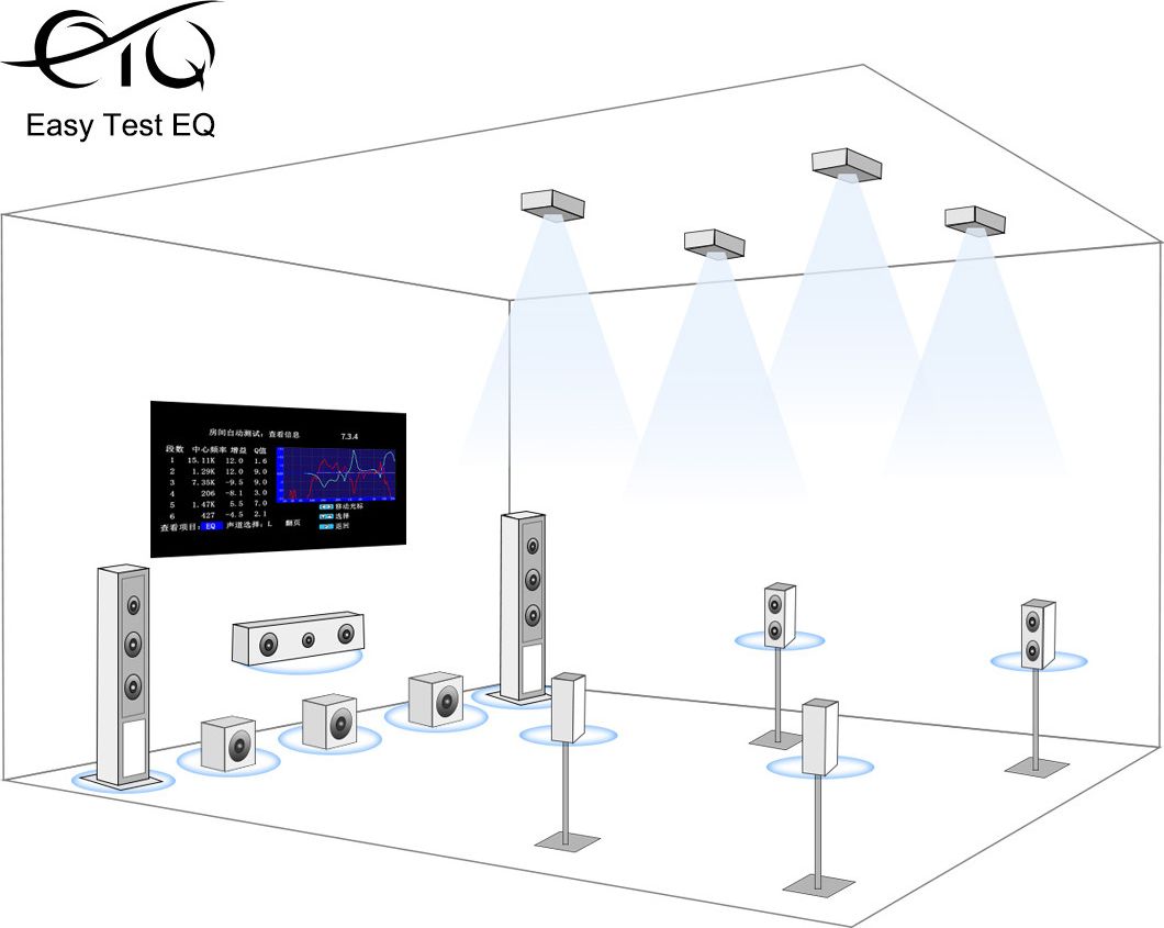 Tonewinner AT-2300PRO