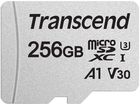Cartes mémoires