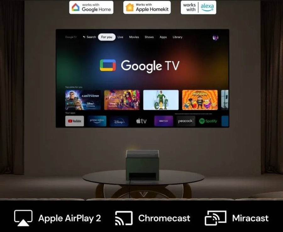 Google TV Valerion VisionMaster Pro 2