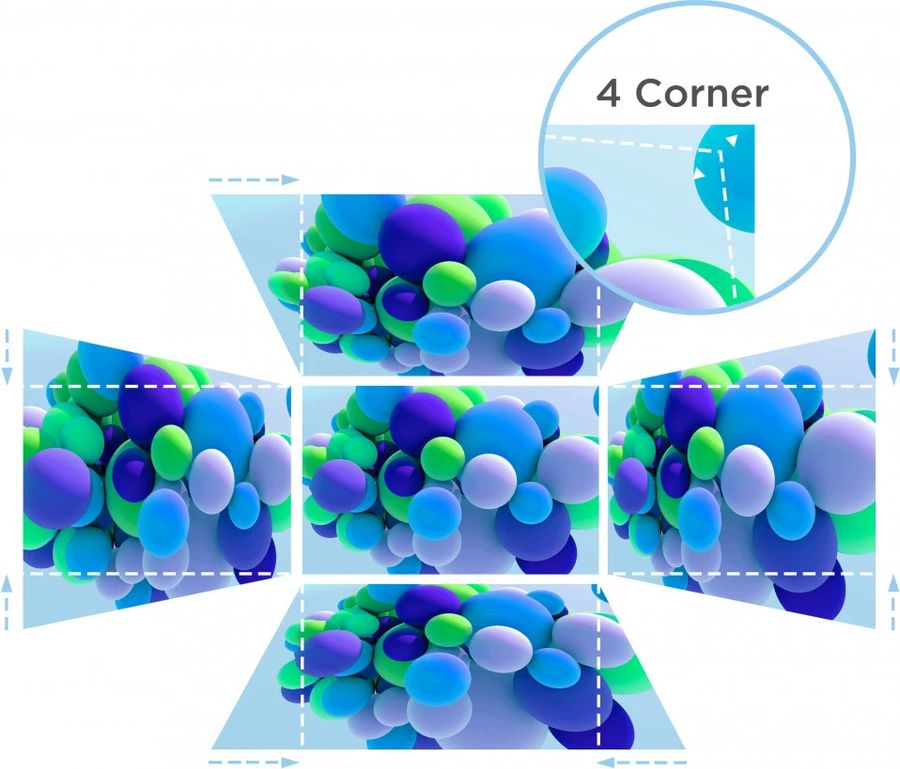 Viewsonic LS710HD : correction de la g&eacute;om&eacute;trie de l'image