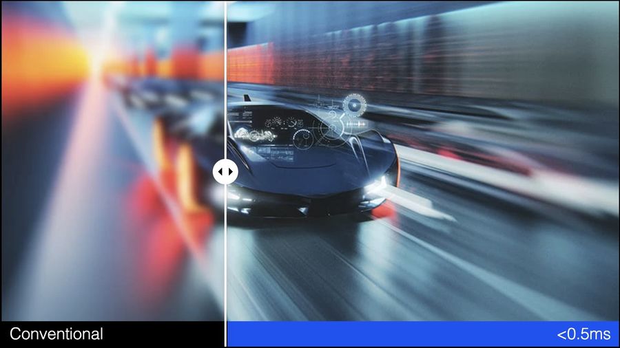 Temps de r&eacute;ponse ViewSonic XG2431