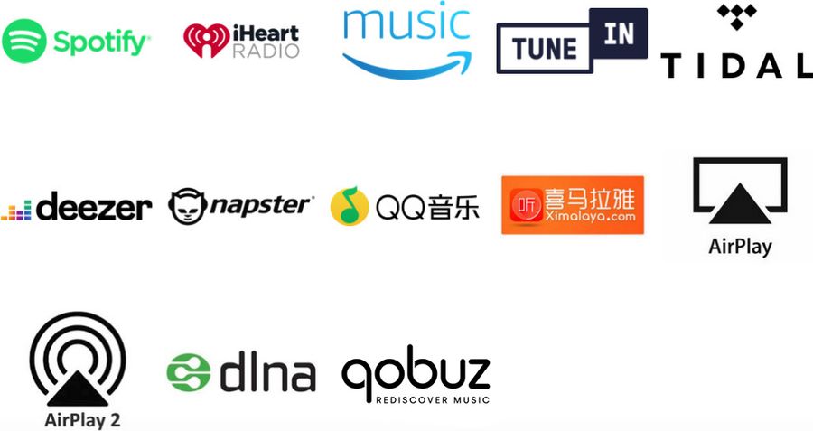 Services de streaming compatibles LinkPlay 