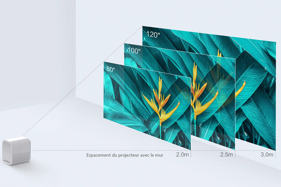  Xiaomi Mi Smart Compact  : distance de projection