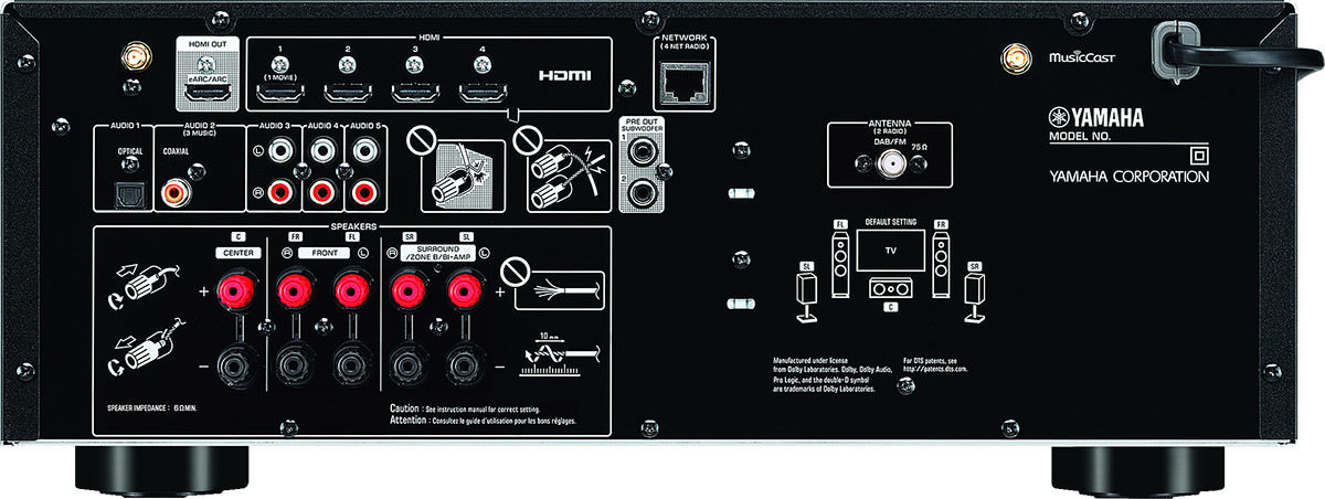 Ampli home-cinéma Yamaha RX-V4A : connectique
