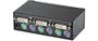 Commutateur KVM-DVI (2 PC)