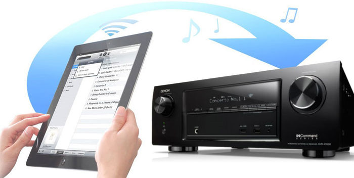 Denon AVR-X1100W - AirPlay Denon AVR-X1100W - AirPlay