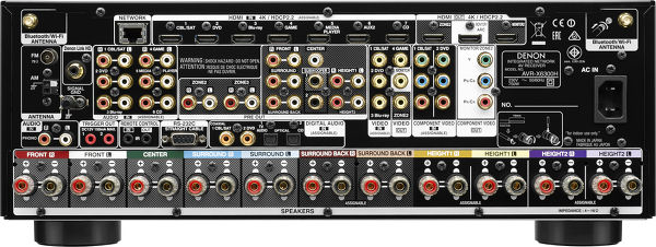 Denon AVR-X6300H
