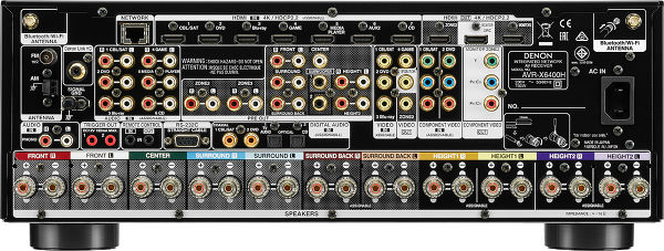 Denon AVR-X6400H