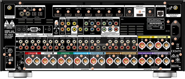 Marantz SR-7009 Marantz SR-7009