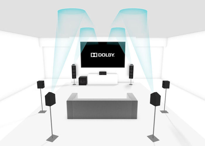 Onkyo TX-NR1030 : Dolby Atmos Onkyo TX-NR1030 : Dolby Atmos
