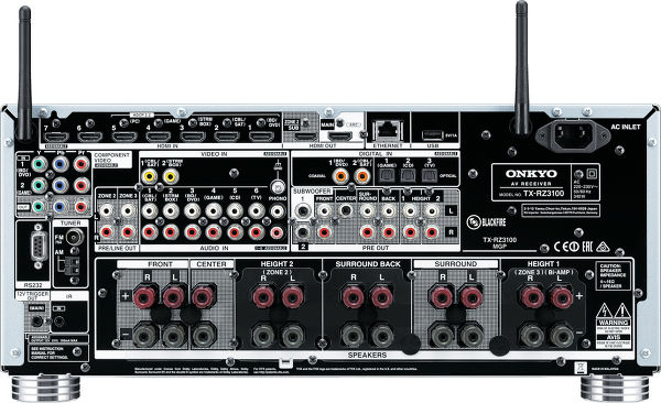 Onkyo TX-RZ3100